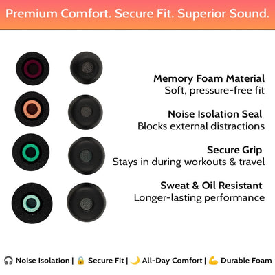 Sony WF-1000XM5 Memory Foam Comfortable Ear Tips Replacement - Accessories