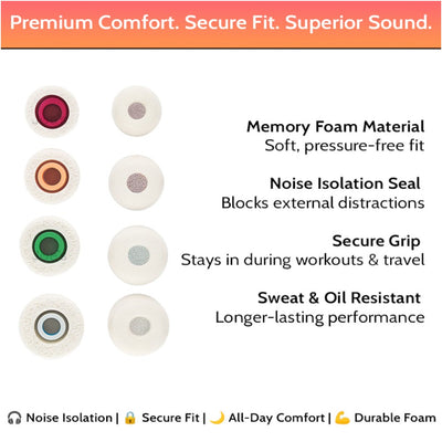 Sony WF-1000XM5 Memory Foam Comfortable Ear Tips Replacement - Accessories