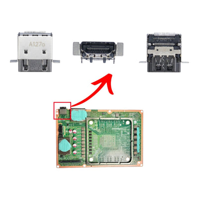 Xbox System Inlet Microsoft Xbox Series X HDMI Input Port Socket Connector Replacement ...